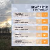 5 day forecast for Newcastle