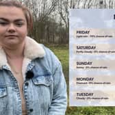 5 day forecast for Newcastle