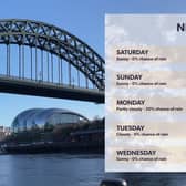 Newcastle’s 5 day forecast