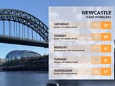 Newcastle’s 5 day forecast