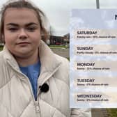 Newcastles 5 day forecast for the weekend