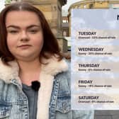 Newcastle’s 5 day forecast