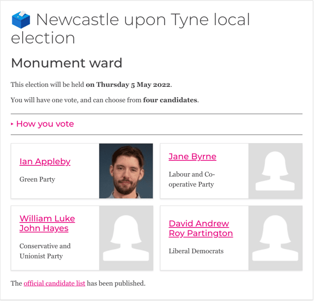 Councillors standing in Monument ward (Image: Who Can I Vote For?)