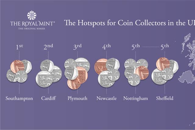 The Royal Mint said up to 37% coin collectors are from Newcastle, with Southampton being the top spot for coin collection with a population of 46%.The Royal Mint said up to 37% coin collectors are from Newcastle, with Southampton being the top spot for coin collection with a population of 46%.
