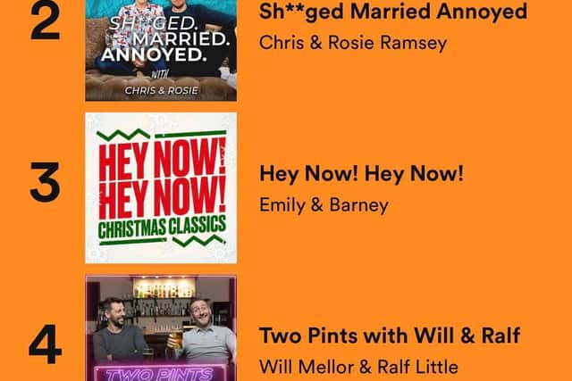 My top podcasts on Spotify Wrapped