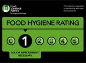 The Food Standards Agency (FSA) has awarded all five of these restaurants and sandwich shops in Newcastle five-star ratings, according to the latest data. 