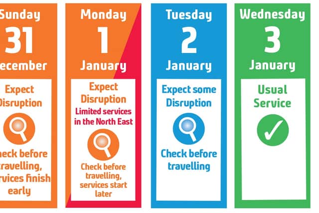 Northern Rail's New Year disruption calendar.