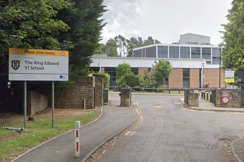 King Edward is a mixed academy in Morpeth.
It has a positive Progress 8 score of 0.16. The banding is not applied because this school starts educating pupils partway through the 5-year period covered by Progress 8.