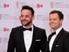 Britain’s Got Talent presenters Ant and Dec among famous faces invited to King Charles’ Coronation