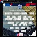 The full England squad on England's twitter page