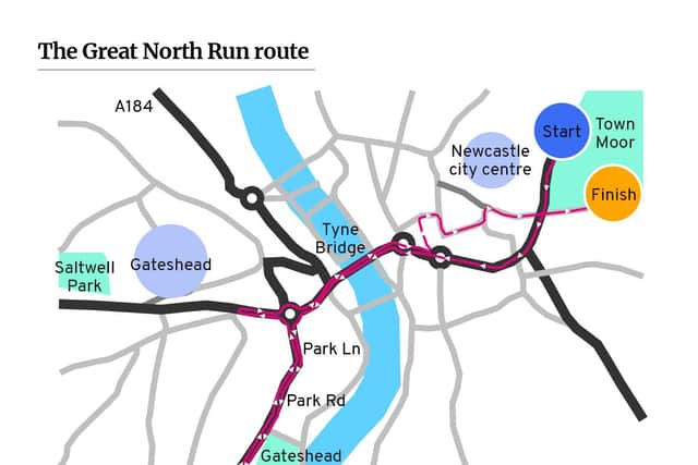 The route of the 2021 Great North Run